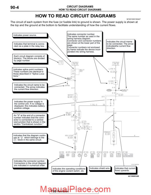 mitsubishi shogun 2004 circuit diagram page 4