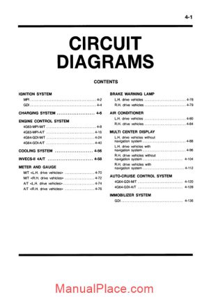 mitsubishi space runner wagon 2001 wiring diagrams page 1