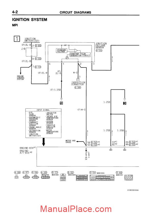 Mitsubishi Space Runner Wagon 2001 Wiring Diagrams – Service Manual ...