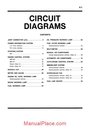 mitsubishi space star 2002 electrical wiring page 1