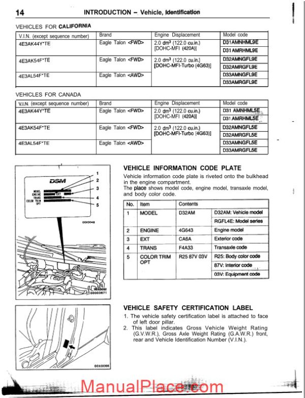 mitsubishi talon engine chassis body service manual 1996 page 4