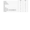 new holland b110 b115 en service manual 12n17446 page 4