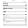 new holland crawler dozer d150b en service manual page 4