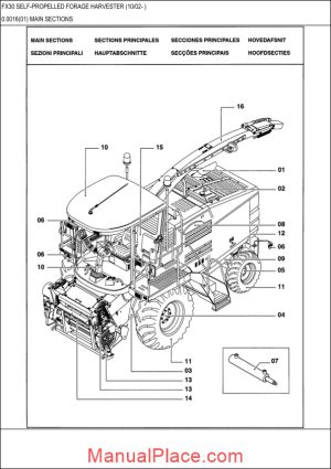 new holland fx30 self propelled forage harvester parts catalog page 1