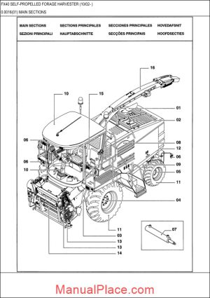new holland fx40 self propelled forage harvester parts catalog page 1