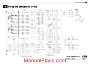 nichiyu forklift fb 70 wiring and control unit layout page 1