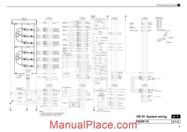 nichiyu forklift fb 70 wiring and control unit layout page 2