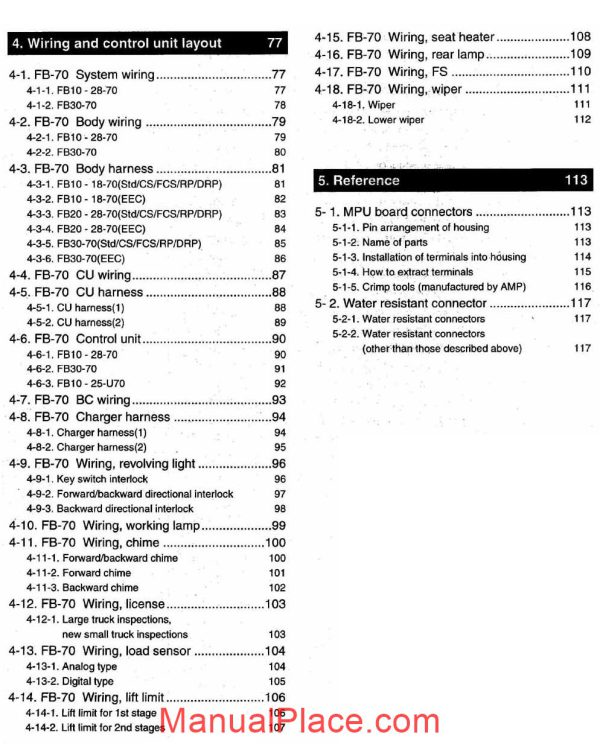 nichiyu forklift fb10 30p ac serie 70 troubleshooting manual page 3