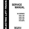nichiyu forklift fbt13 15 18 20p sicos 65 service manual page 1