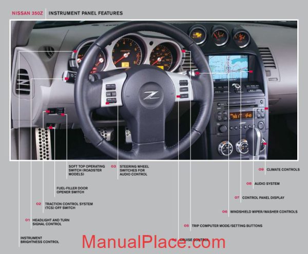 nissan 2006 350z quick reference guide page 2