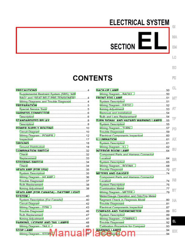 nissan frontier 2002 wiring diagram page 1