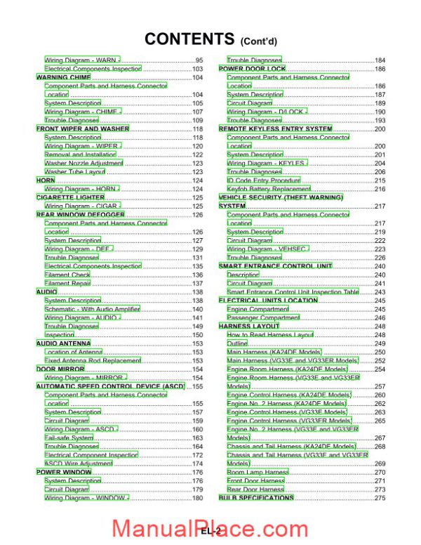 nissan frontier 2002 wiring diagram page 2