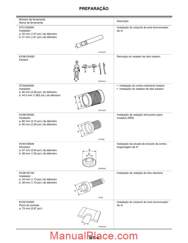 nissan frontier 2007 2009 in portuguese repair manual of the manual transmission page 4