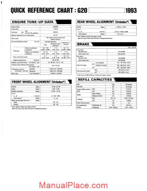 nissan g20 1993 factory shop manual page 1