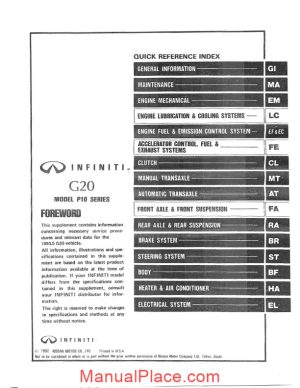 nissan g20 supp 1993 factory shop manual page 1