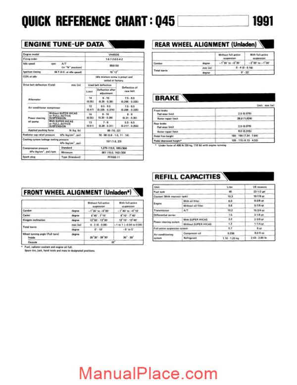 nissan infiniti q45 1991 factory shop manual page 1