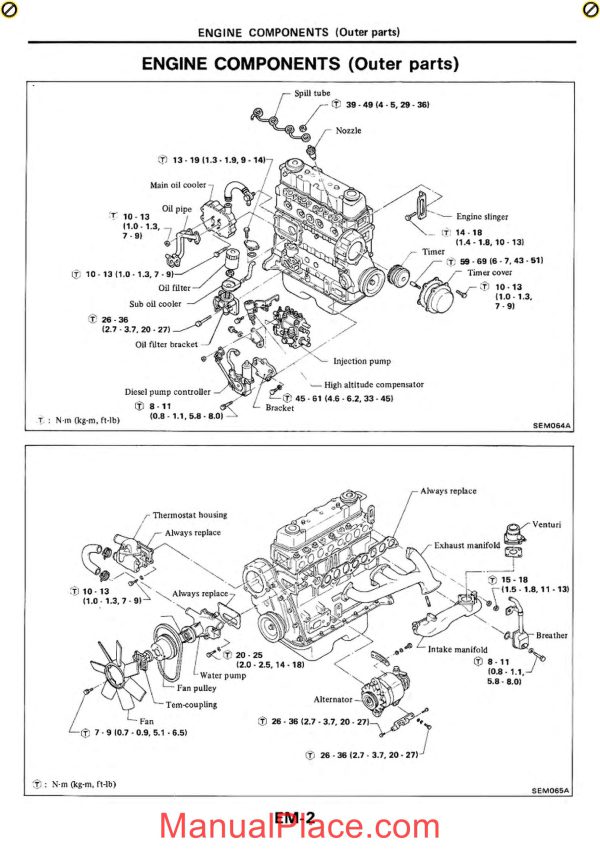 nissan model sd series diesel engine sd22 sd23 sd25 service manual page 3 scaled