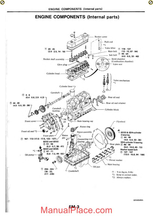 nissan model sd series diesel engine sd22 sd23 sd25 service manual page 4 scaled