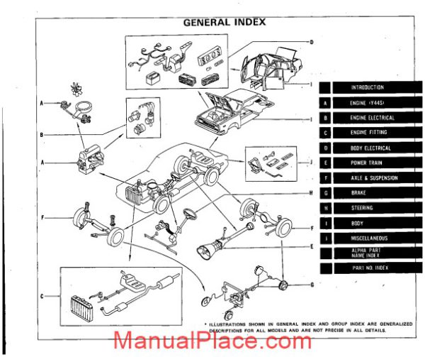 nissan parts catalog model 250 series apr 1986 page 4