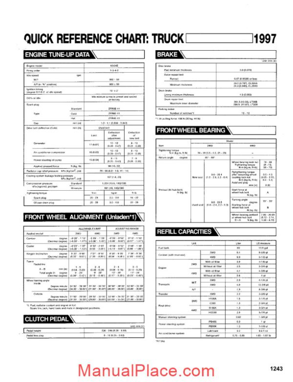 nissan truck d21 service manual 97 page 4