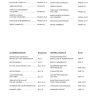 o k model l15 6 parts catalog page 4