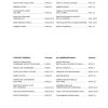 o k model rh9 6 parts catalogue page 3