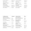 o k model rh9 6 parts catalogue page 4