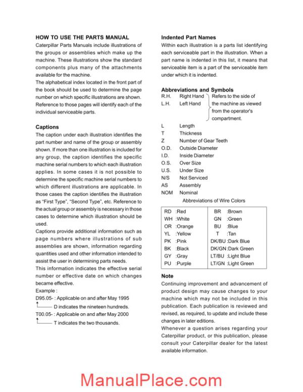 parts manual excavator caterpillar 320 b page 2