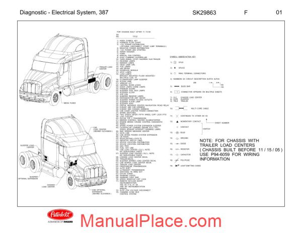 peterbilt diagram sk29863 page 1