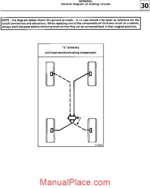 renault megane scenic 1996 2002 brakes and suspension service manual page 1