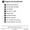 renault megane scenic 1996 2002 engine and peripherals service manual page 1