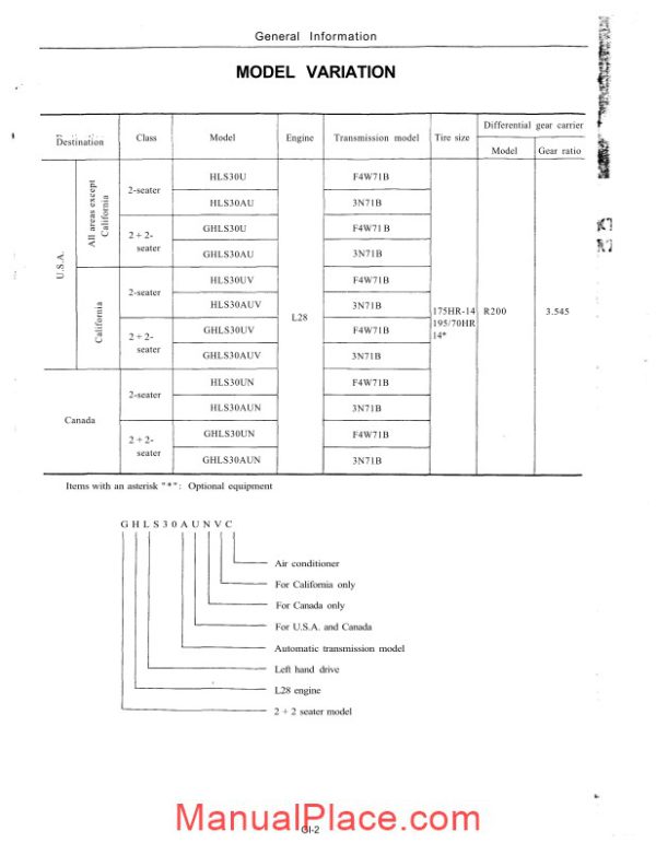 service manual datsun 280z 1975 page 4