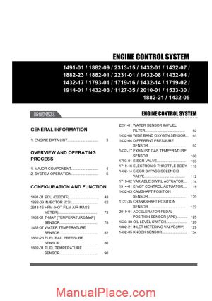 ssang yong korando new actyon 2010 2013 engine control system page 1