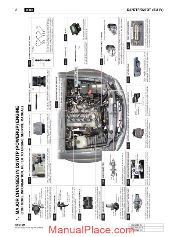 ssangyong model euro iv service manual page 4