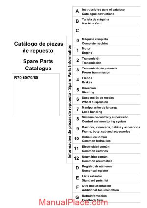 still kalmar r70 spare parts book page 1