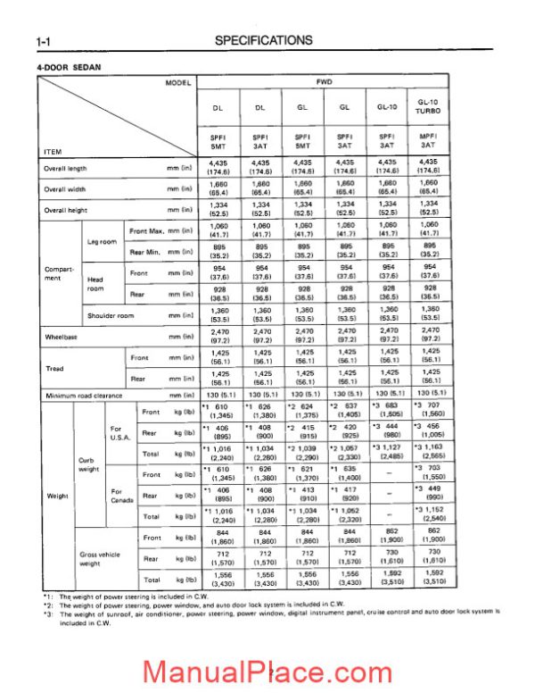 subaru ea82 service manual part1 page 4