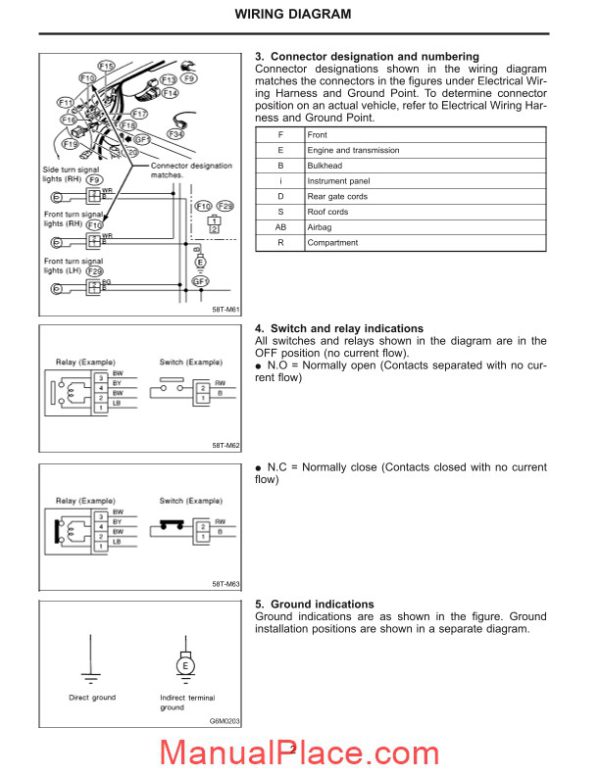 subaru legacy b4 wiring diagram page 3