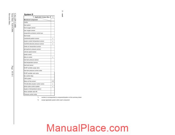 subaru on board diagnostic ii info page 2