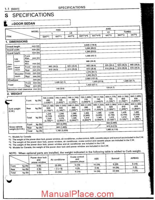 subaru service manual 1992 engine wiring page 2