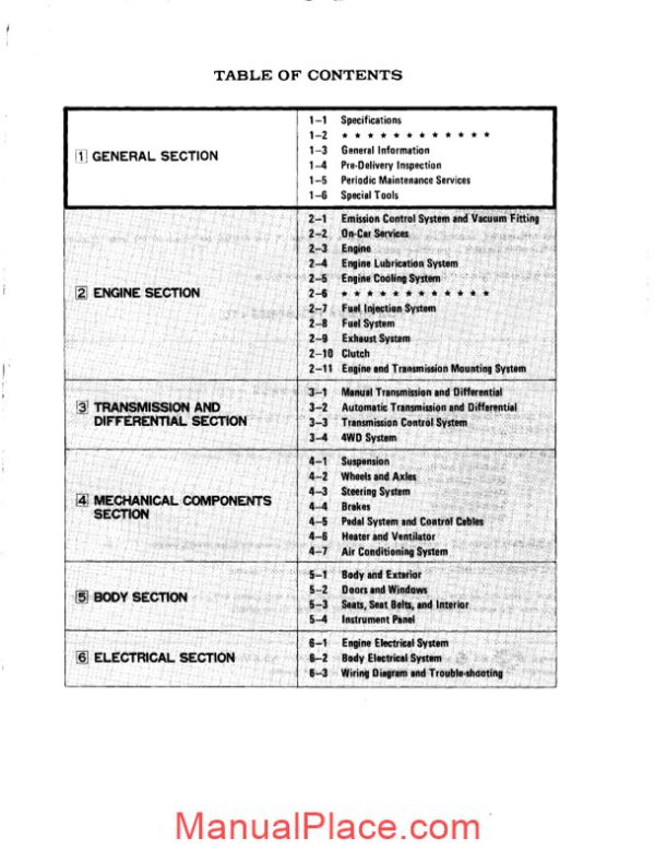 subaru xt 1988 service manual page 3