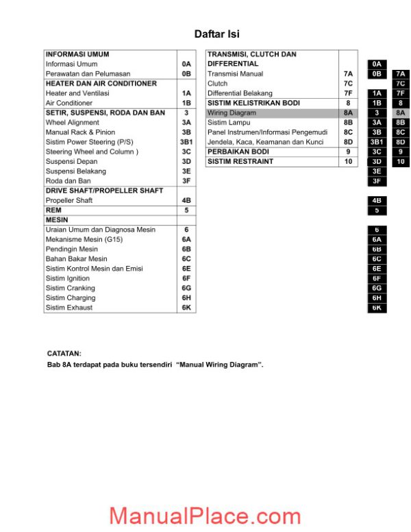 suzuki apv service manual page 3