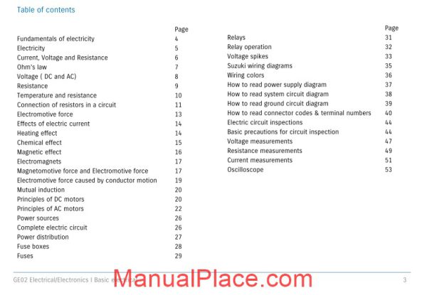 suzuki basic electrical system page 3