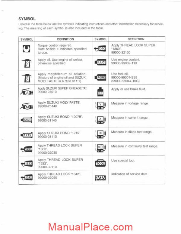 suzuki gsx r600 service manual page 4