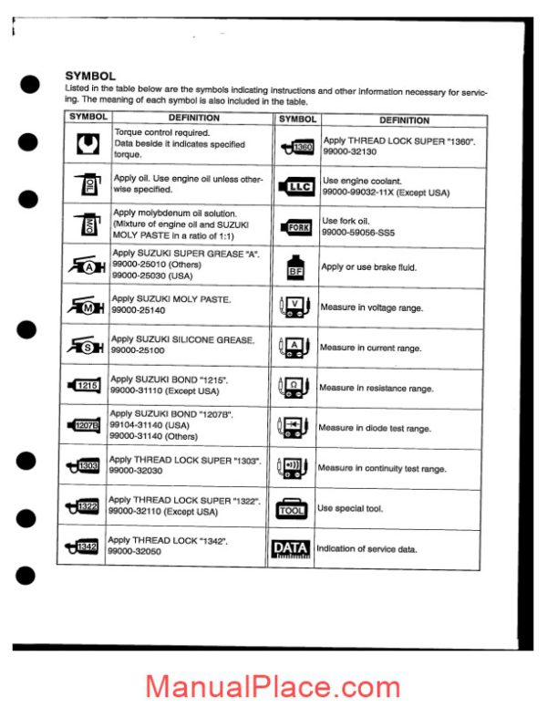 suzuki gsxr 750 2004 service manual page 4