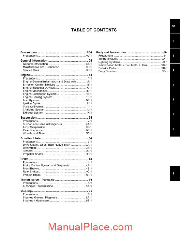 suzuki kingquad atv repair manual page 3