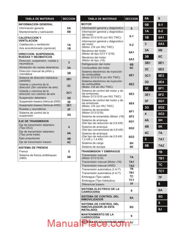 suzuki manual de servicio esteem page 3