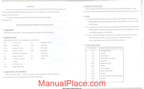 suzuki raider 150r parts page 3