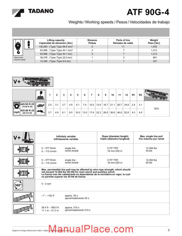 tadano atf90g 4 catalogue page 3