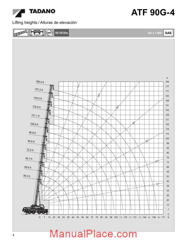 tadano atf90g 4 catalogue page 4