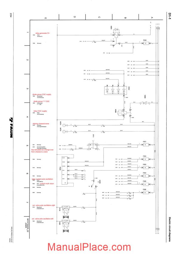 tadano faun circuit piping diagrams chassis page 3